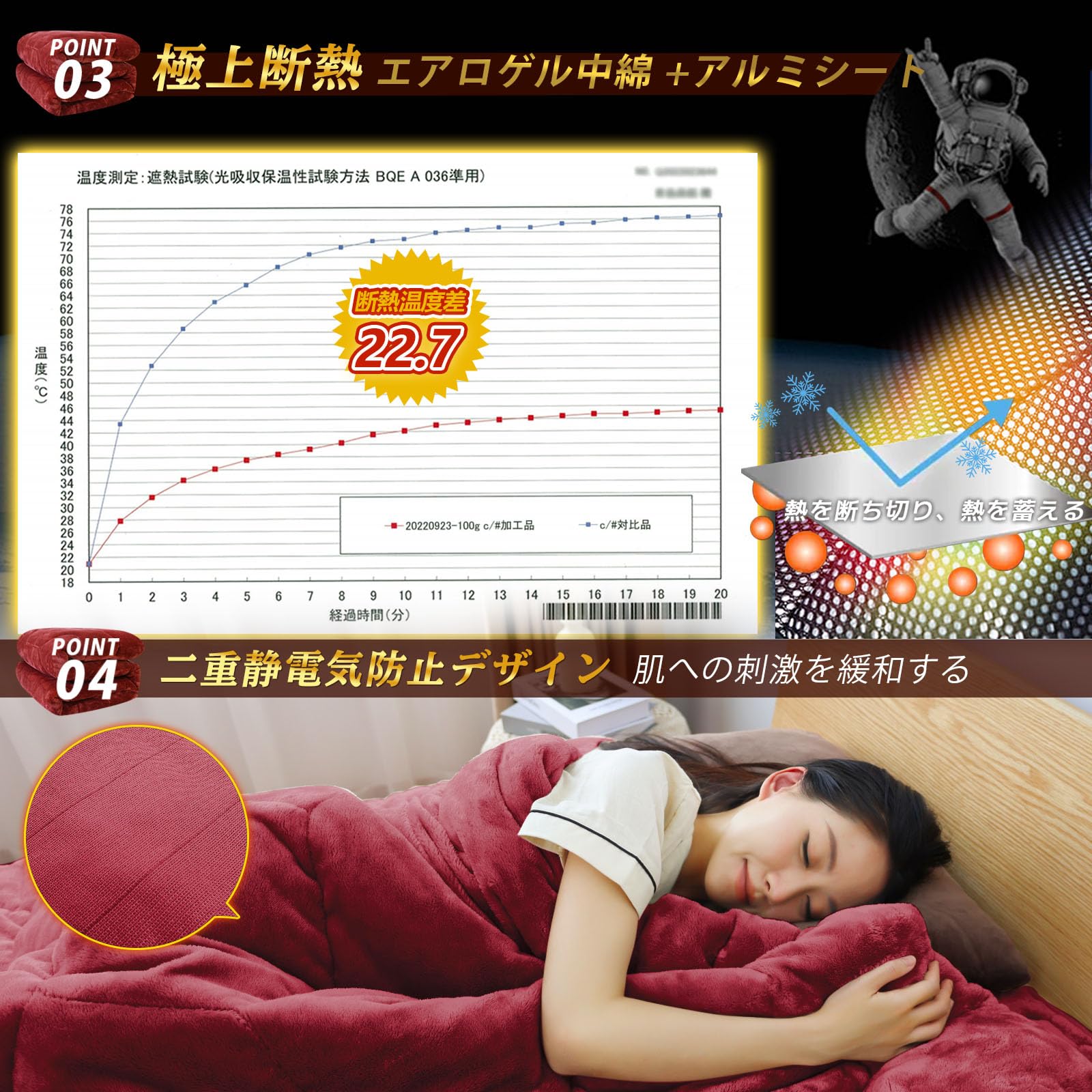 帝人TEIJIN中わた 掛け布団 ダブルエアロゲル+グラフェン7層構造 極厚極上暖 極上断熱 遠赤外線 吸湿発熱 二重静電気防止・抗菌防臭・防ダニ 厚手 キルトケット もうふ フランネル 冬 あったか 接触温感 洗える ネイビー 180x 即納：SHIN STYLE 【実用新案+エアロゲル×グラフェン発熱】あったか