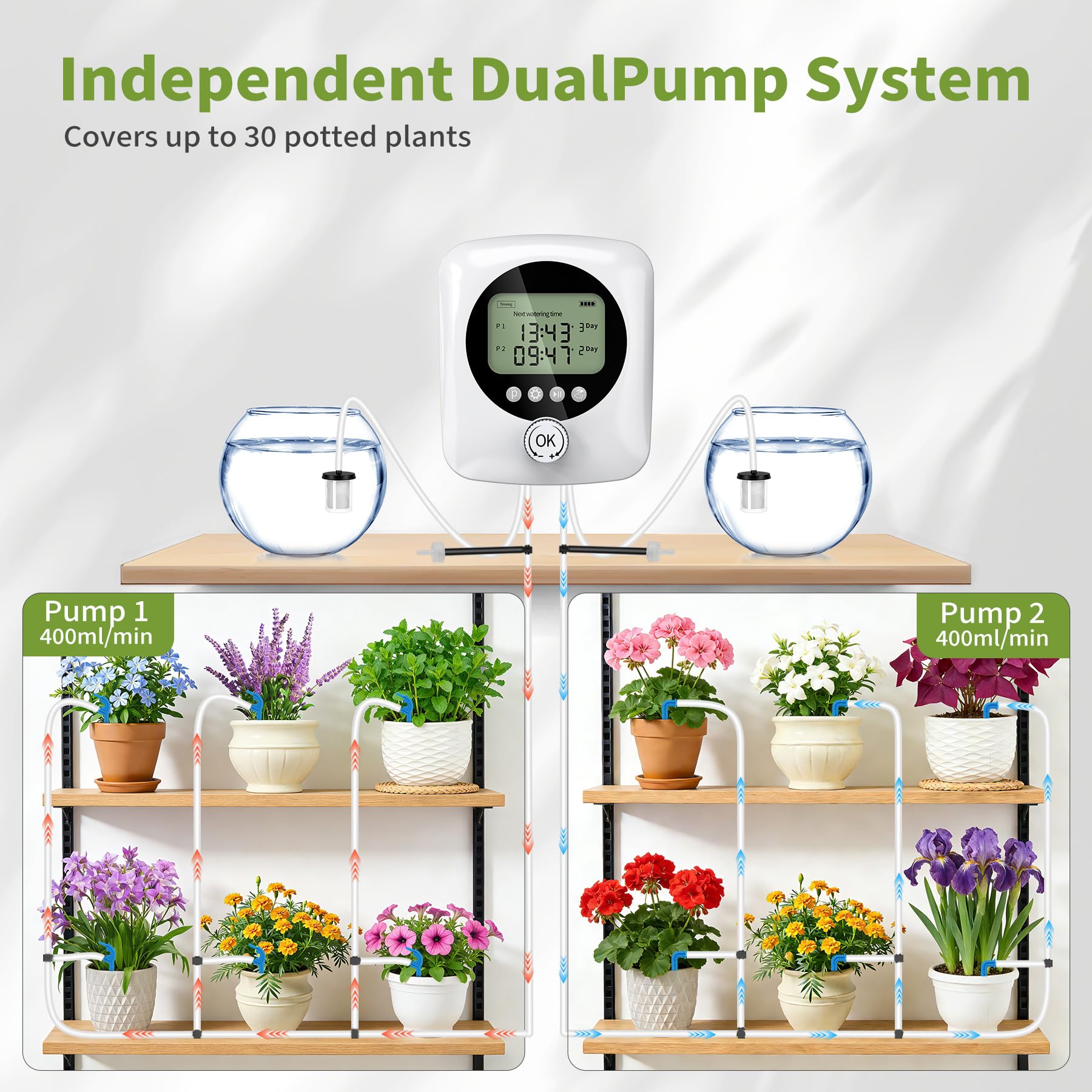 Forever Speed Sistema de Riego Automático con Doble Bomba para 30 plantas, 4400 mAh Recargable Riego Automático Sistema de Interior para Balcón, Invernadero