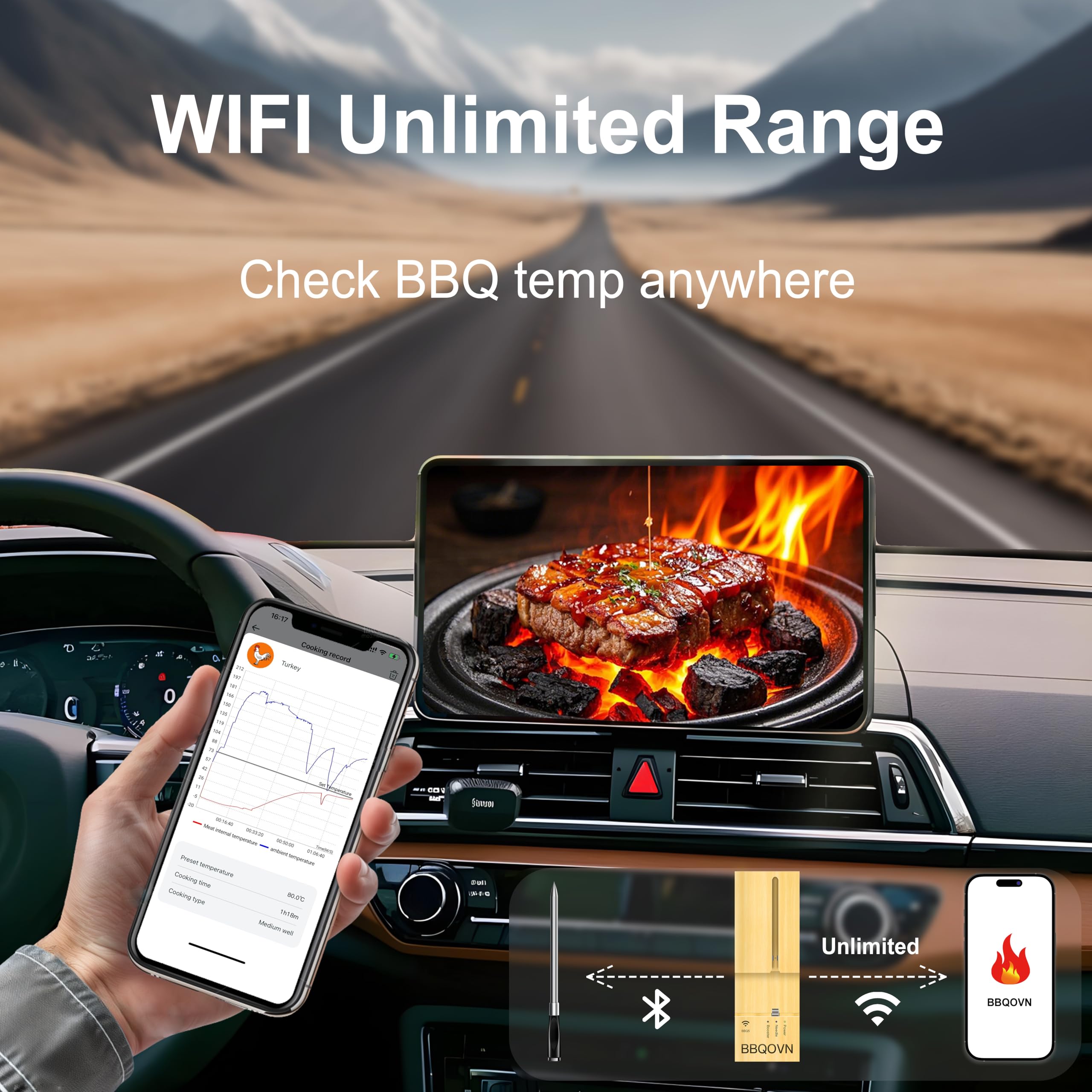 WiFi Bluetooth Wireless Meat Thermometer Unlimited Range, Check Temp Anywhere,7 NIST Certified Sensors with Ambient Temp, Monitor for BBQ, Grill, Oven, Smoker, Air Fryer (Black)