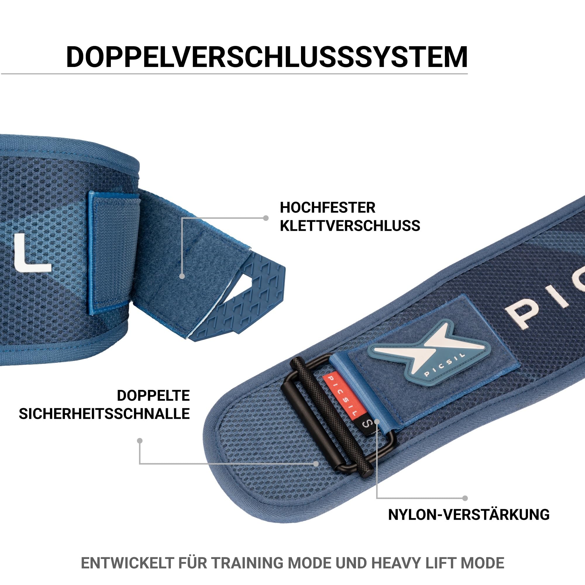 PICSIL Lumbar Belt – Lendenstützgürtel für Training mit schweren Lasten, EVA‑Schaumkern, atmungsaktives 3D‑Mesh, Doppel‑Sicherheitsverschluss