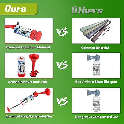 Miniatura 6 de Bocina de aire para barco, bocinas de aire de aluminio súper ruidosas para seguridad, cuerno de oso para autodefensa, uso de emergencia para