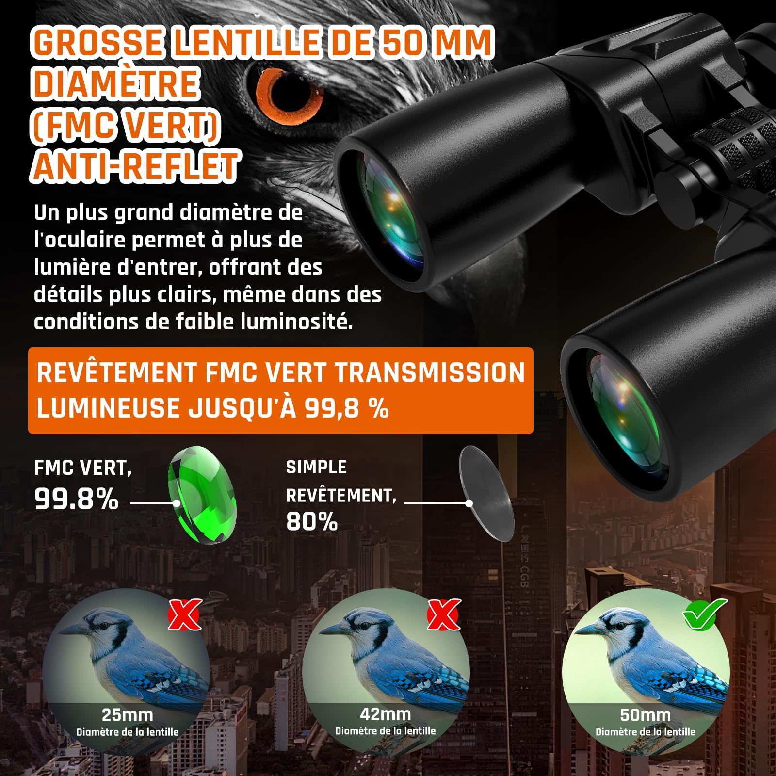 Jumelles Zoom 10-30x50 Sogries BAK4 FMC Haute Puissance pour Observation des Oiseaux