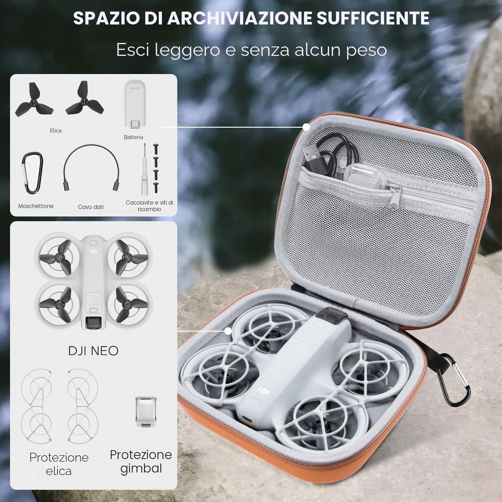 REYGEAK Custodia per il trasporto DJI NEO, custodia portatile in PU per accessori drone DJI NEO, custodia rigida impermeabile combinata con cavo dati/elica/protezione drone.