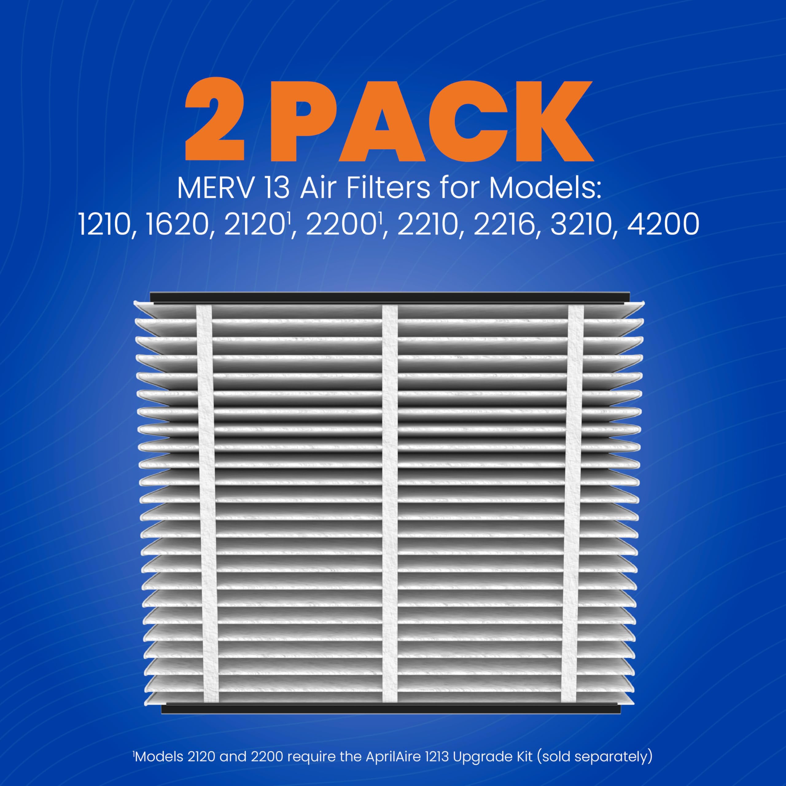AprilAire 213 Filter - MERV 13 Air Purifier Replacement -16 AprilAire 213 Filter - MERV 13 Air Purifier Replacement -16