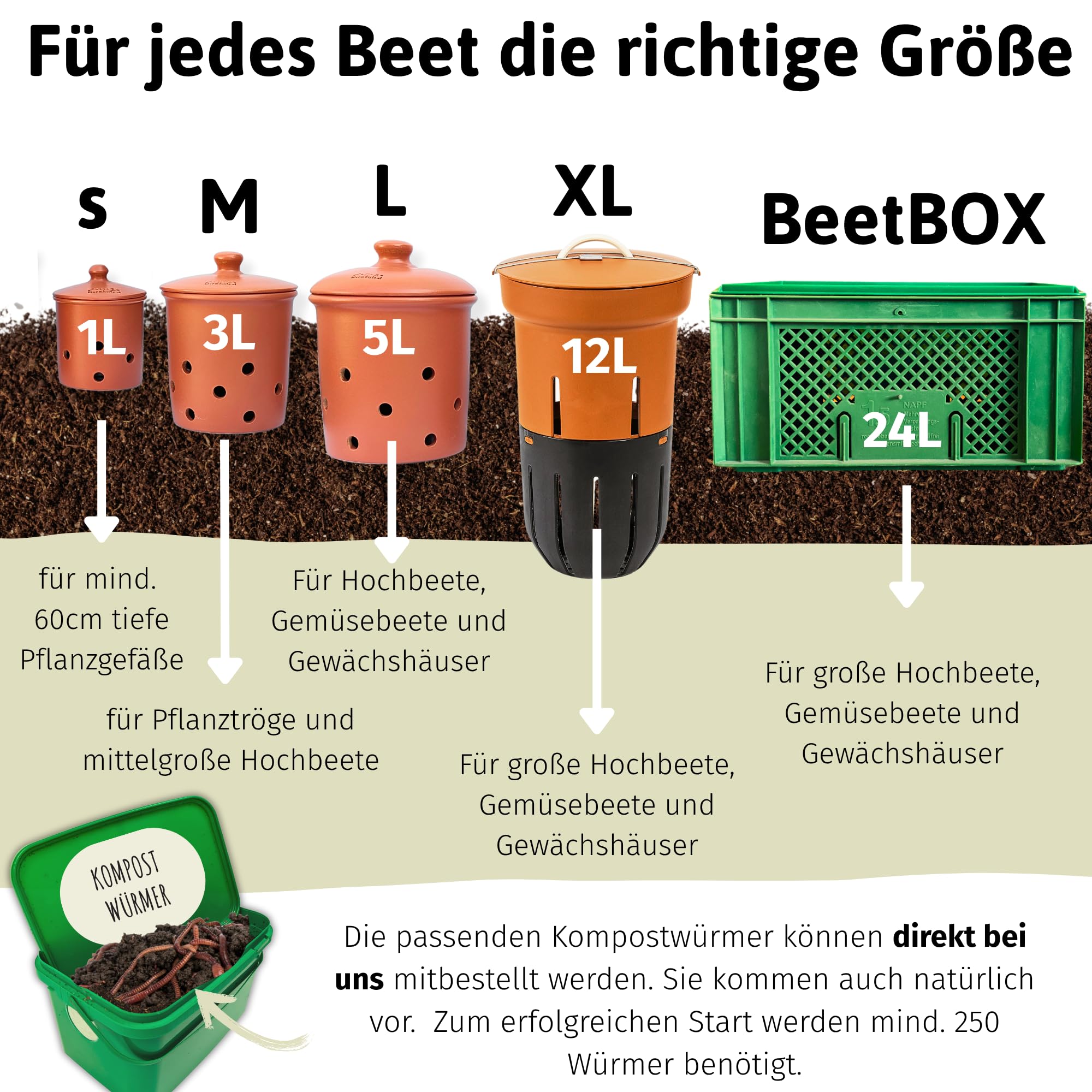 Beetkomposter Wurmvase XL - Wurm Komposter Garten zum Eingraben inkl. Wurmkiste Anleitung