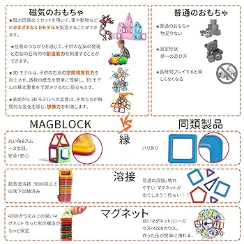 Amazon.co.jp: MAGBLOCK 66ピース マグネットブロック 磁石