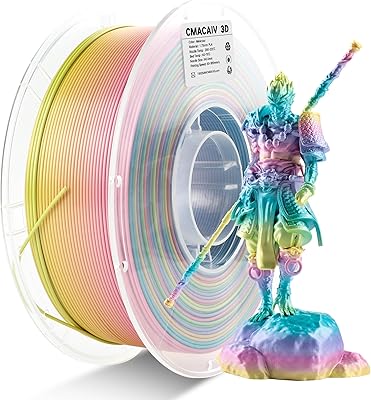 33 – US Raw Materials 3D Printer Filament PLA, Shiny Mini Color Filament, Color Change by Length PLA, Fit Most FDM 3D Printers, Matte Finish 1KG/…