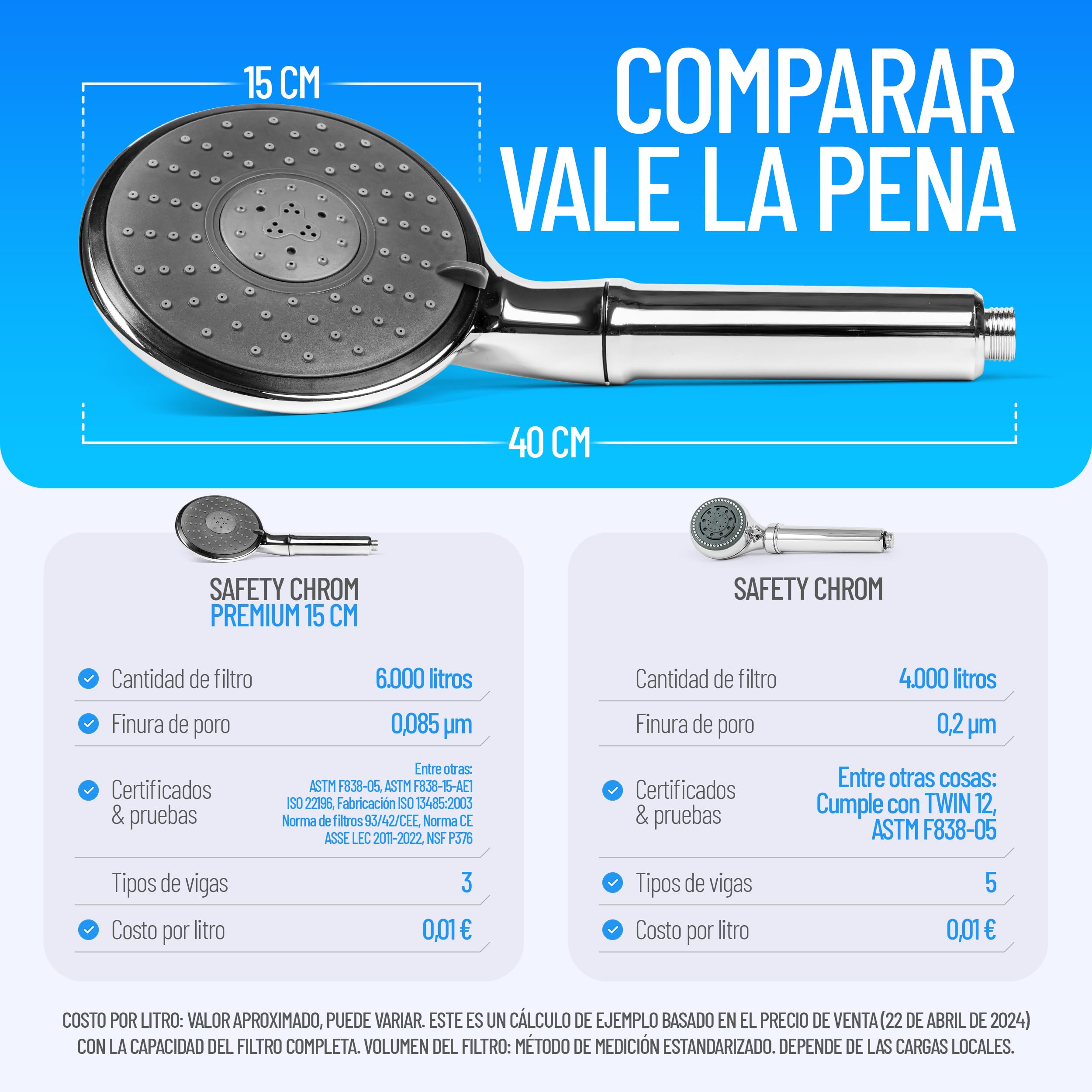 Cabezal de ducha con filtro Legionella, protección a largo plazo, elegante y discreto