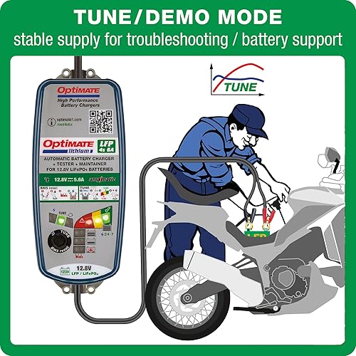 Miniatura 5 de Tecmate OptiMate Lithium 4s 6A, TM391, 10 pasos 12.8V 6A Lithium Expert cargador y mantenedor de ahorro de batería, azul/verde