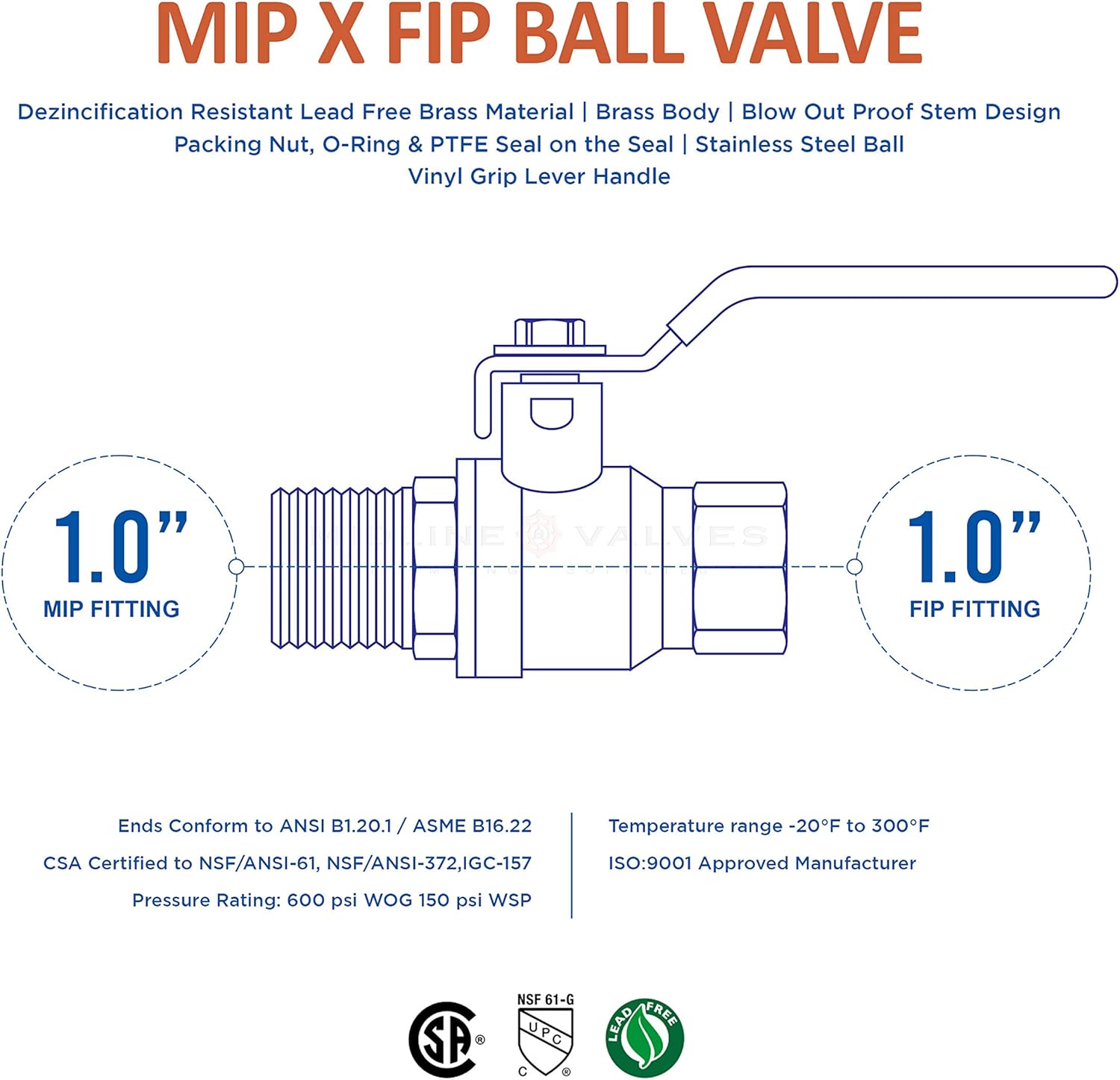 Midline Valve 822MF223-5 Premium Brass Full Port Ball Valve 1 in. FIP x MIP (5 Pack)