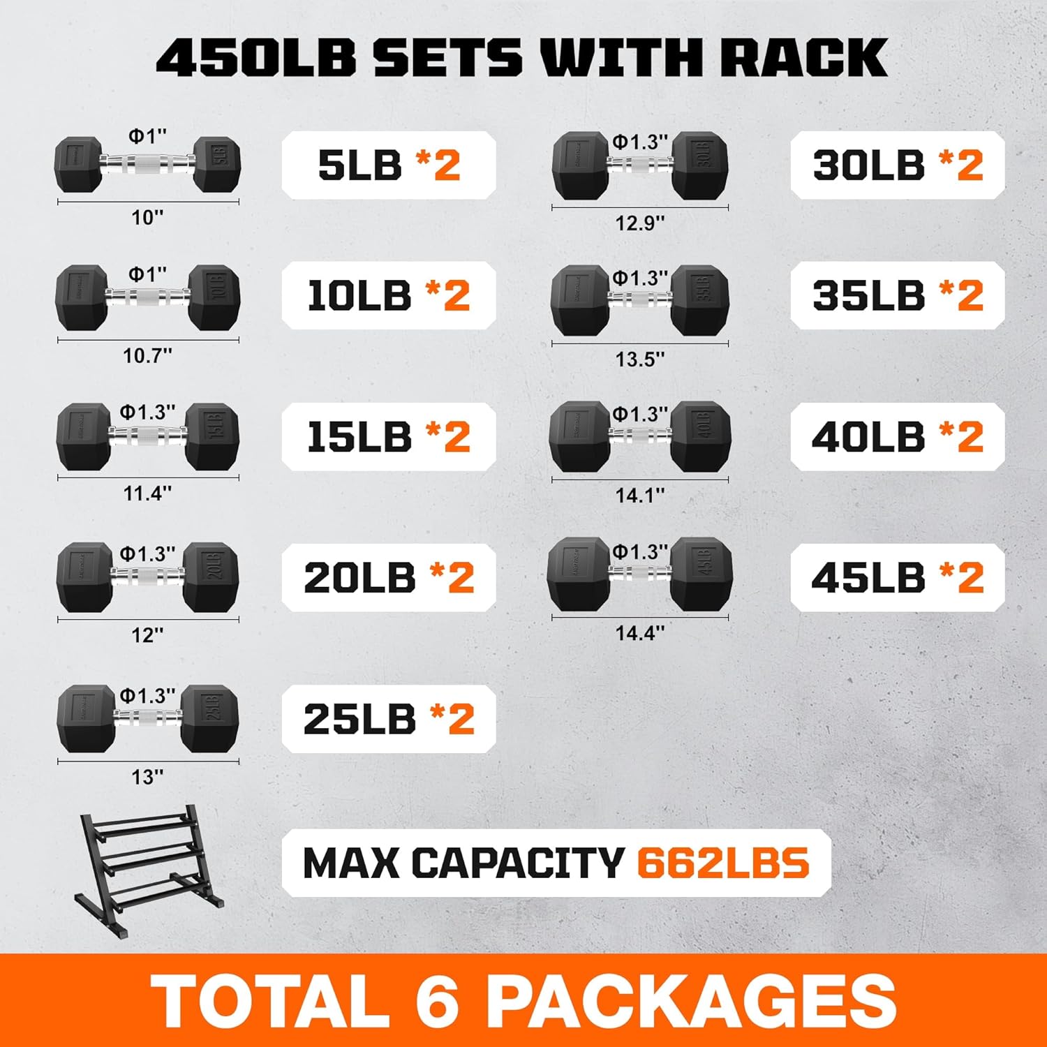 Dumbbell Sets with Rack, Rubber Hex Dumbbells, 160/220/280/360/450/550LBS, Hand Weights with Chrome Handle for Strength Training