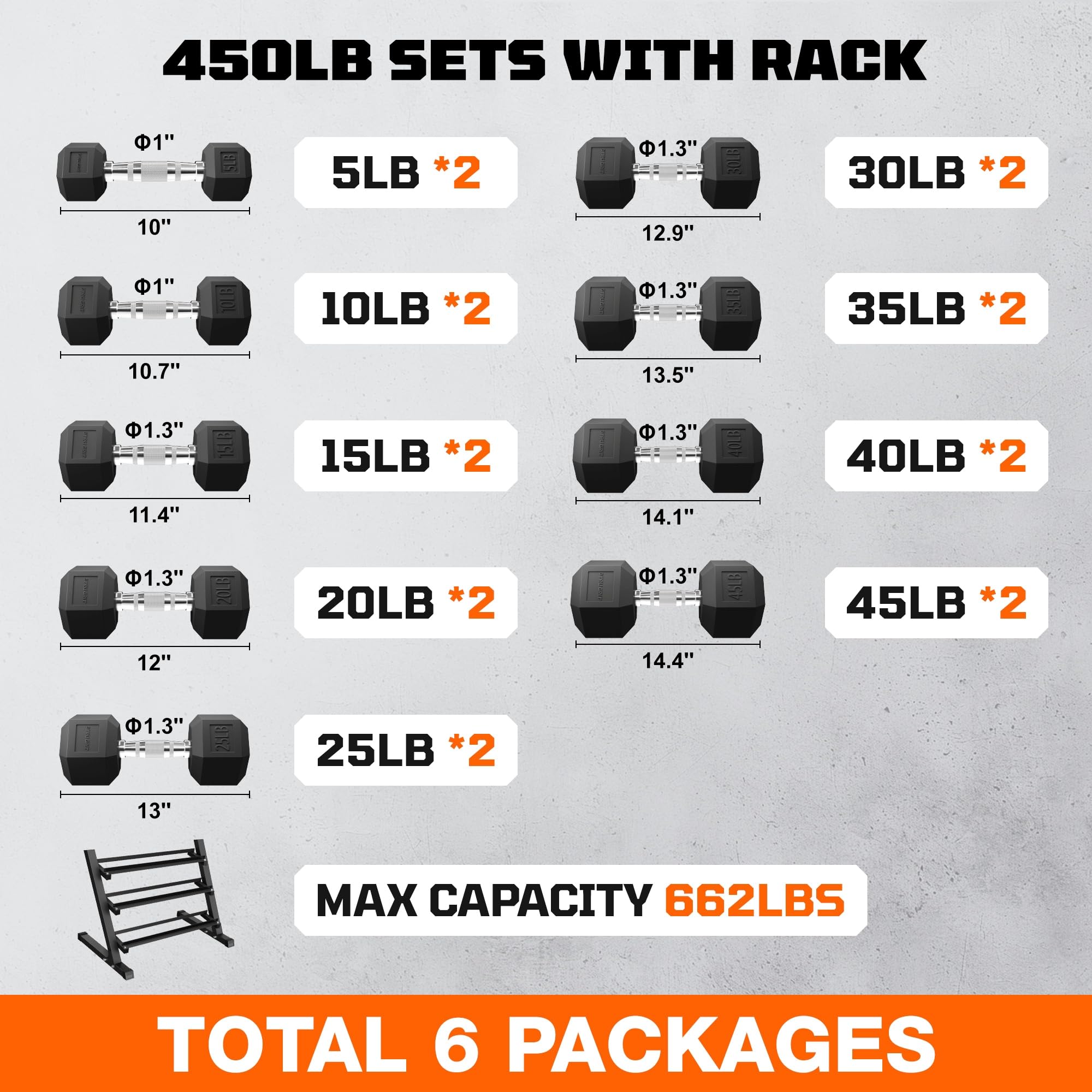 Dumbbell Sets with Rack, Rubber Hex Dumbbells, 160/220/280/360/450/550LBS, Hand Weights with Chrome Handle for Strength Training