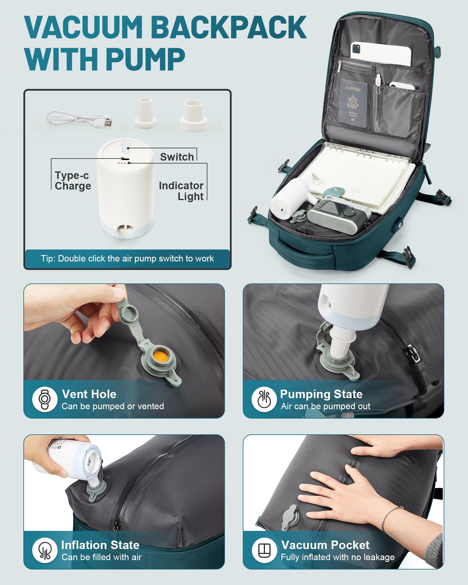 bergsalz Grande Zaino Ryanair Easyjet 45x36x20 Sottovuoto Viaggio Con Pompa, Zaino Da Viaggio Aereo Bagaglio a Mano Con Sottovuoto Incorporato Donna Uomo Blu Pavone