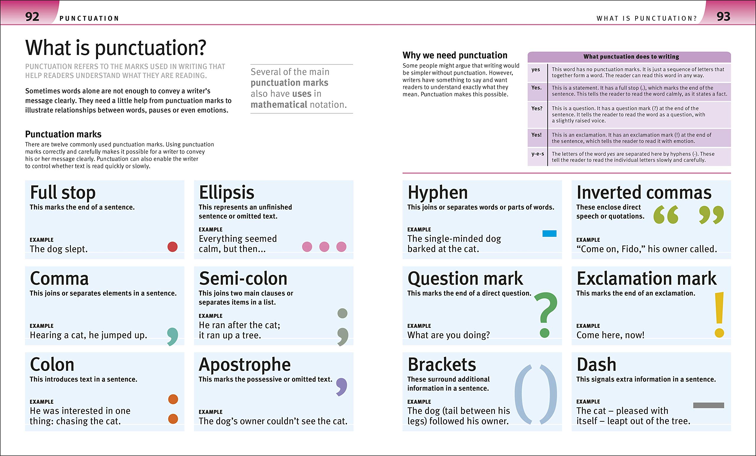 Help Your Kids with English: A Unique Step-by-Step Visual Guide, Revision and Reference
