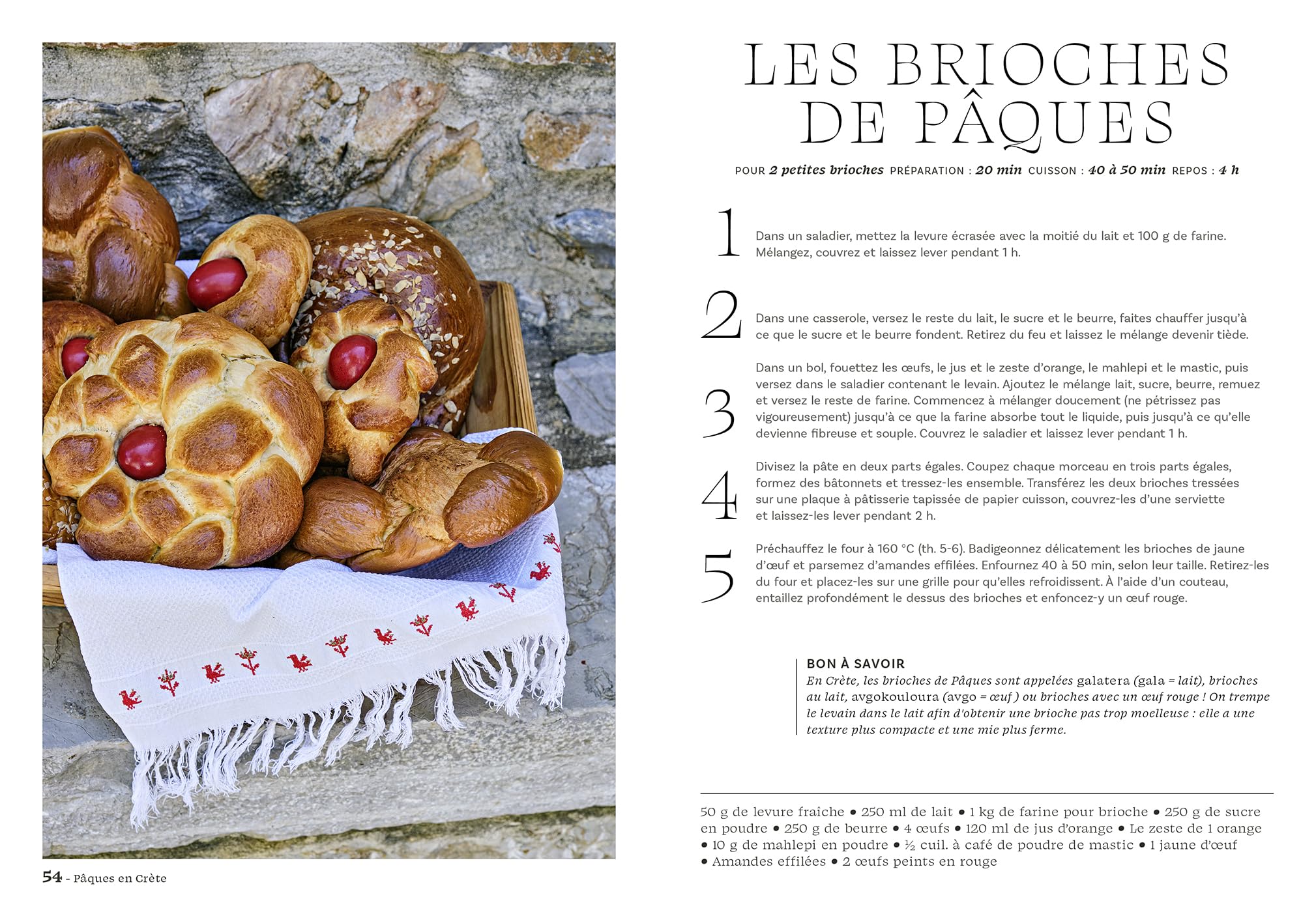 Crète: La cuisine authentique