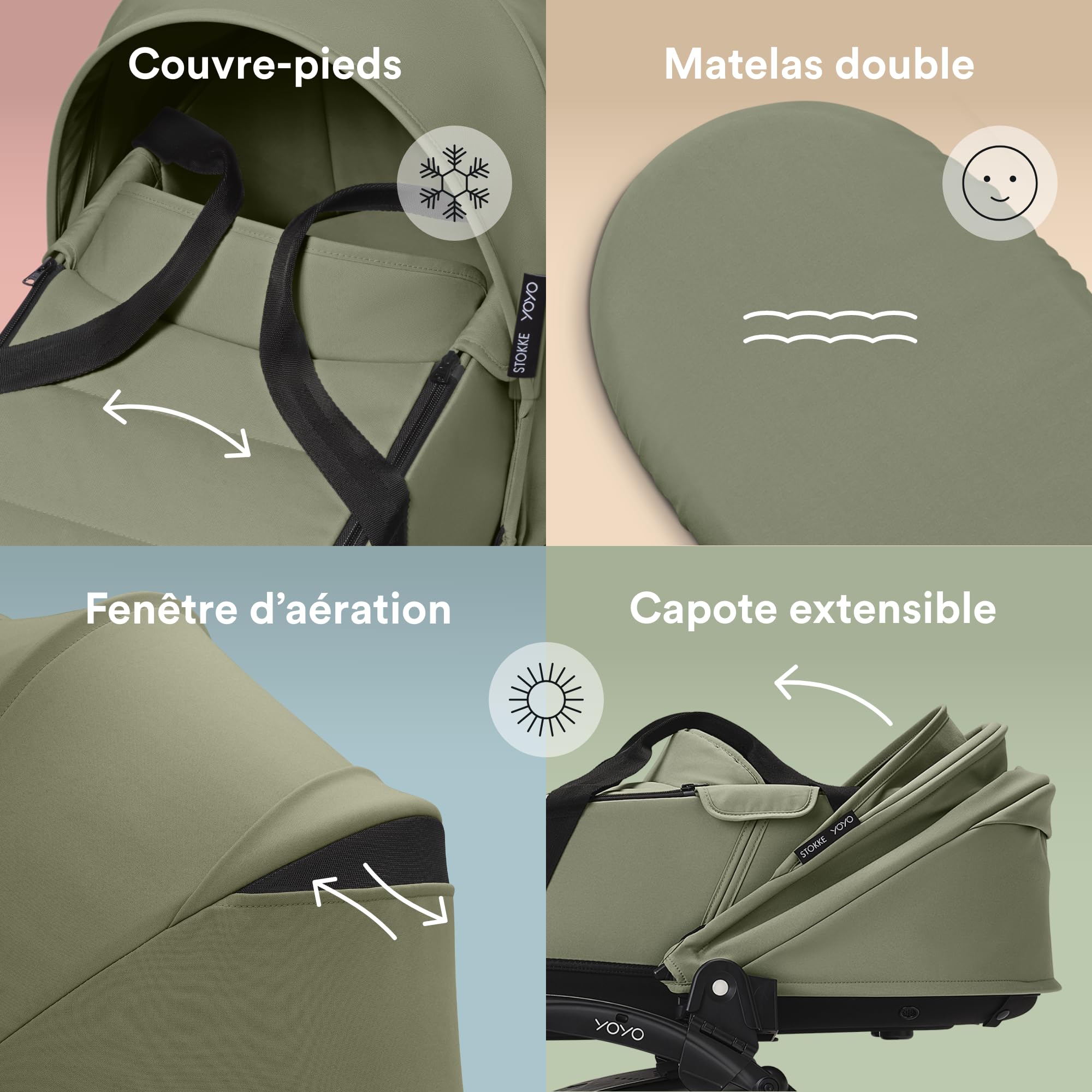 Stokke YOYO Newborn Shell, Olive - Jusqu’à 6 Mois ou 9 kg - Inclus: Coque Semi-Dure, Double Matelas, Couvre-Pieds - Cadre YOYO nécessaire (Vendu séparément)