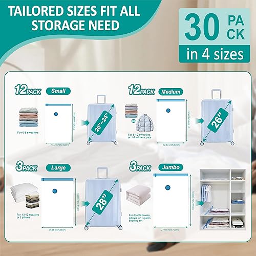 Miniatura 4 de Cozy Essential Travel Vacuum Storage Bags with Rechargeable Wireless Electric Pump, Space Saver Bags for Luggage, Suitcase, Carry-On, for Clothes,