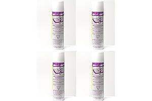 ACF-50 Anti-Corrosion Lubricant Compound