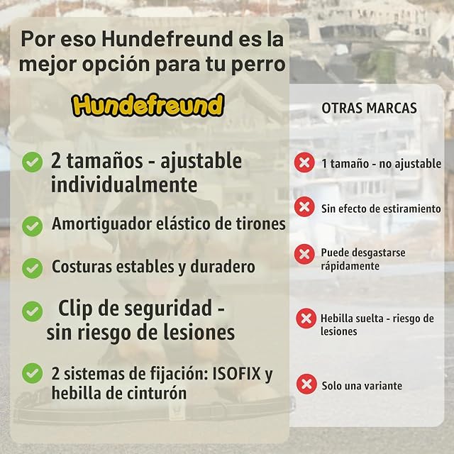 Foto 7 de 7 de Hundefreund Cinturón de Seguridad para Perros