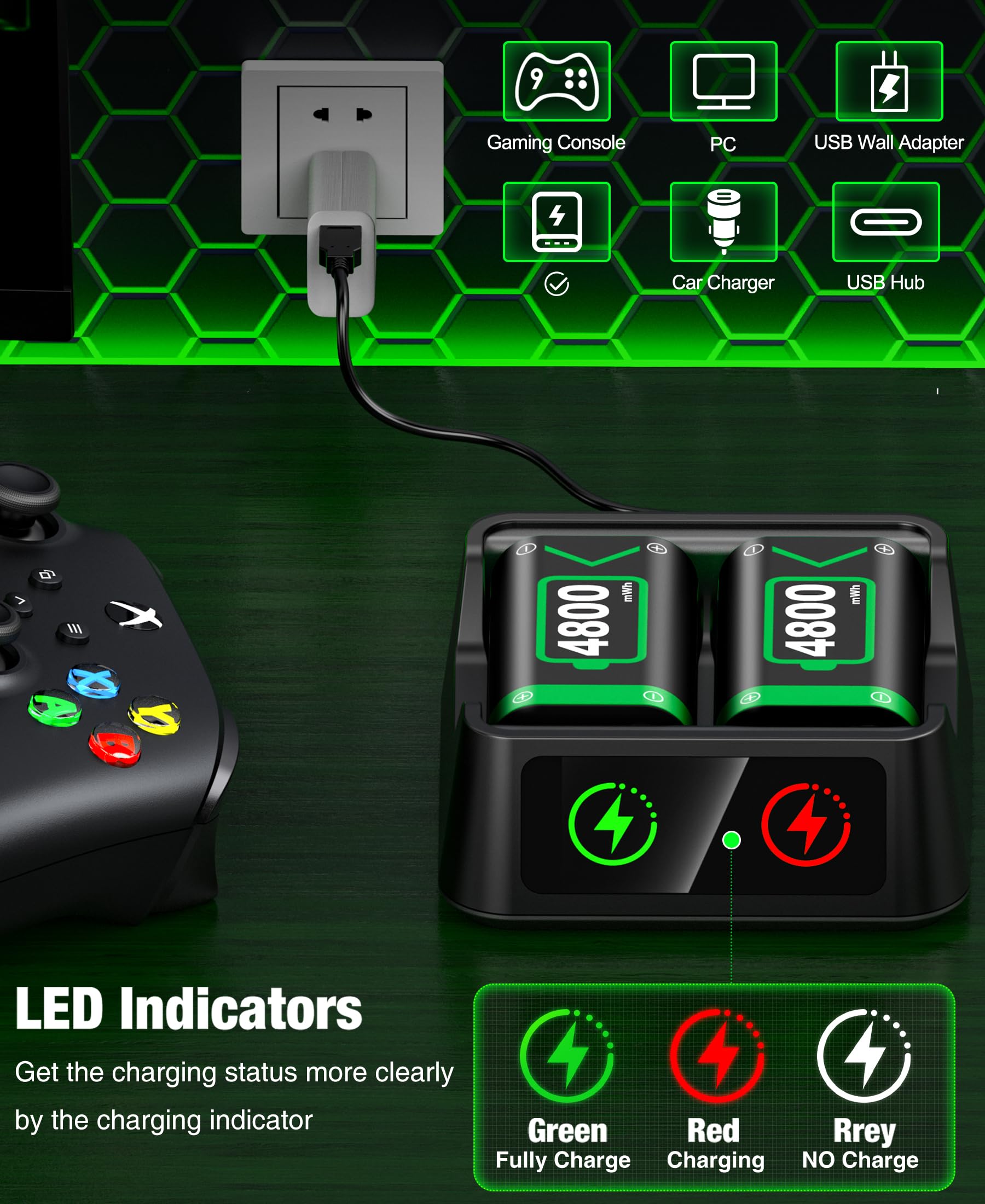 Batterie Rechargeable pour Manette Xbox – Pack avec 2 Batteries 4800mWh, Chargeur et Câble Type-C – Compatible Xbox Series X/S, One, Elite – Sécurité et Autonomie Optimisées