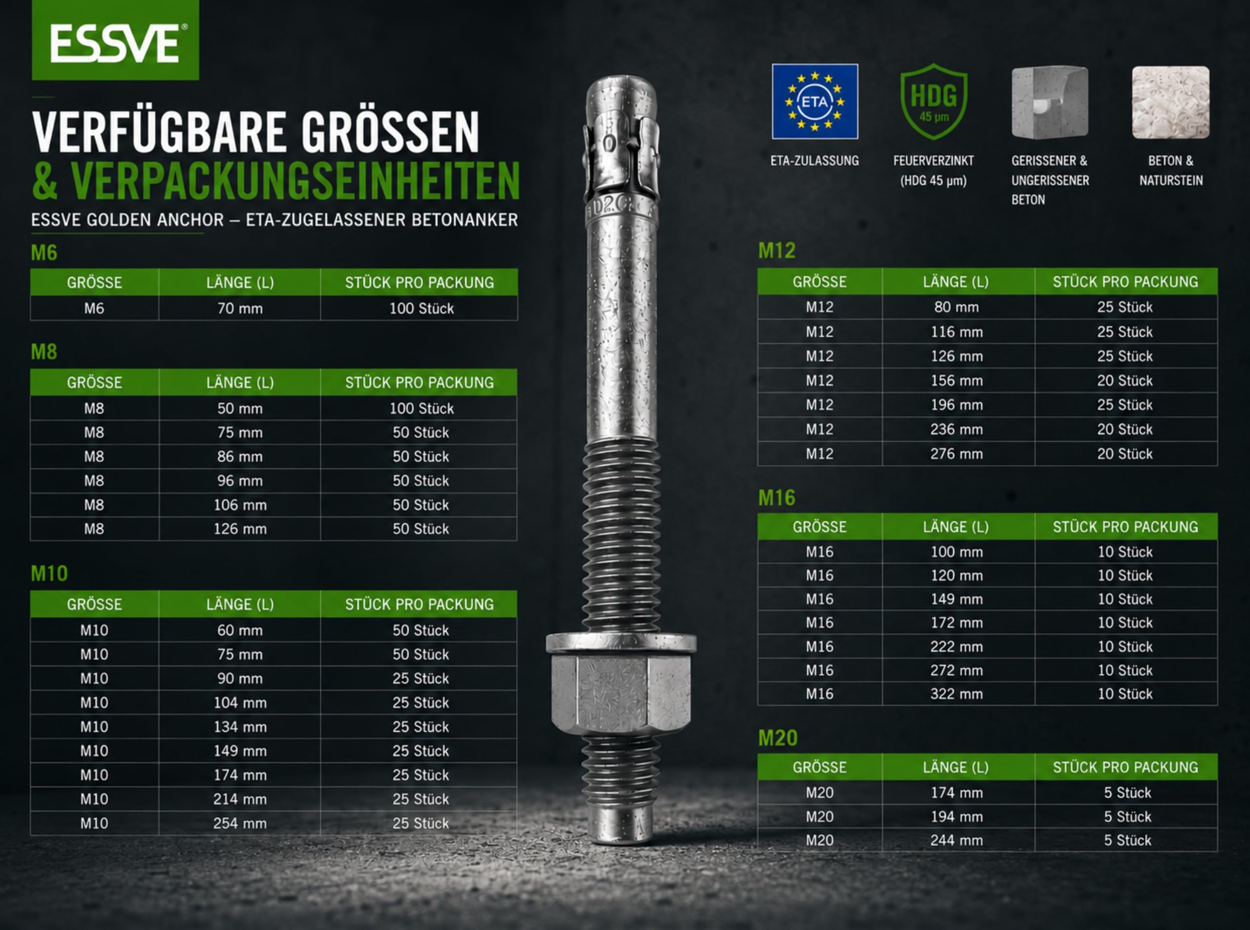 ESSVE Golden Anchor - Anclaje para resistencia pesada, galvanizado en caliente, HDG ETA, homologado, anclaje de expansión para hormigón y piedra natural (10, M16 x 322)
