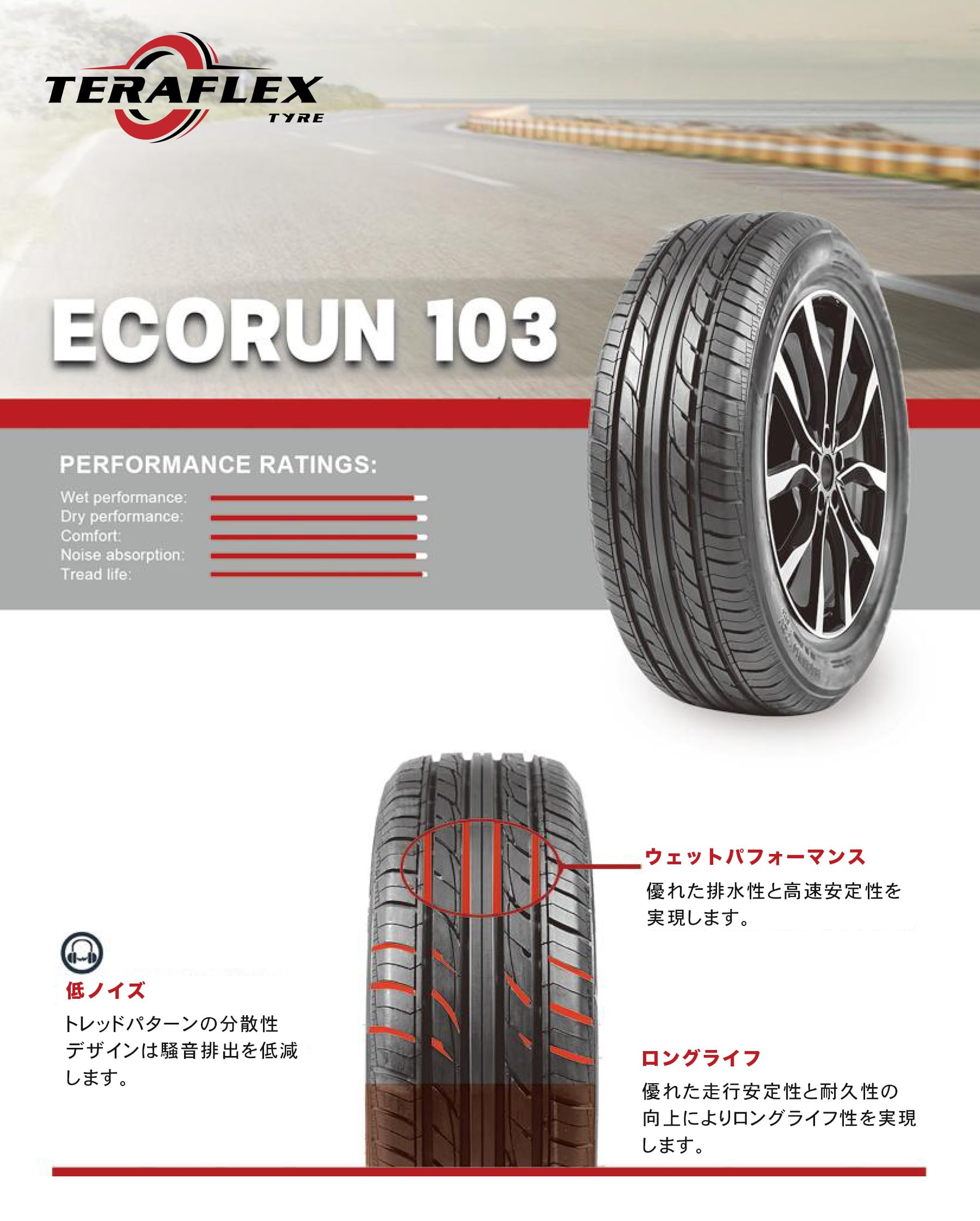 Amazon.co.jp: TERAFLEX テラフレックス ECORUN 103 165/55R14 72V
