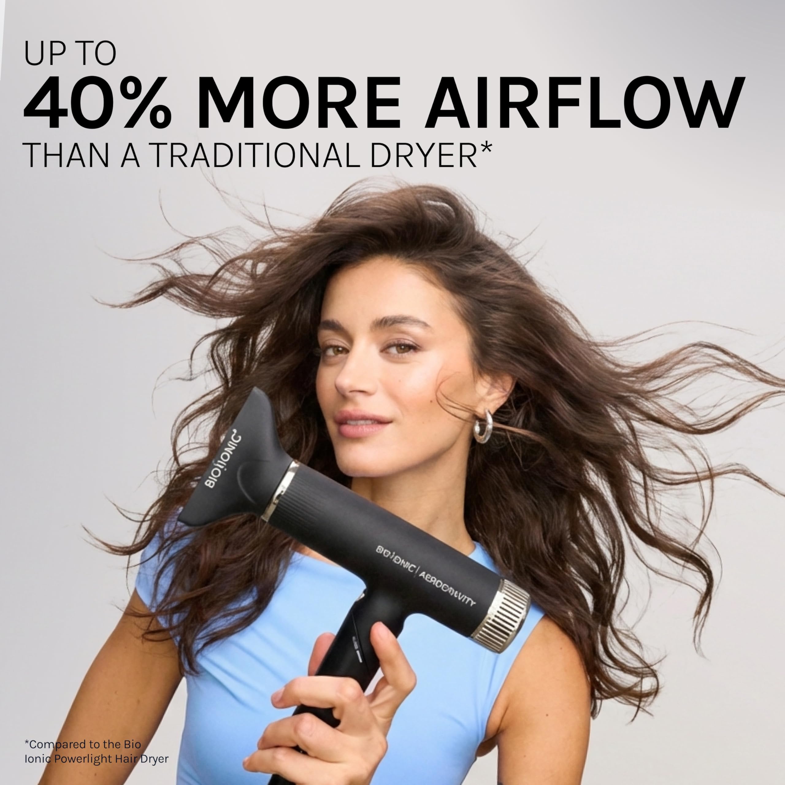 Bio Ionic Hair Dryer - Lightweight & Frizz-Free -15