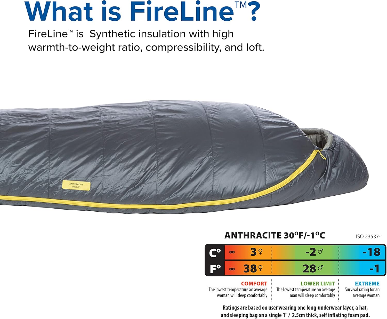Big Agnes Anthracite - Backpacking Sleeping Bag, 3 Season, Lightweight, Compact, Slate, 30 Degree (Left-Zip), Long