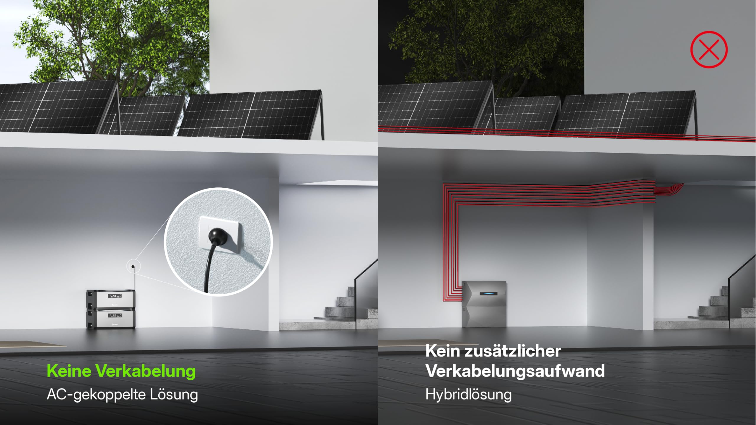Hoymiles HiBattery AC 1,92 kWh, soluzione di storage plug and play per centrali elettriche da balcone e fotovoltaiche, espandibile fino a 11,52 kWh (set di controllo completo, 1 HiBattery AC)