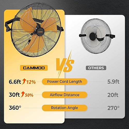 Miniatura 2 de Ventilador de montaje en pared de 18 pulgadas, cable de alimentación extendido de 6.6 pies, ajuste de inclinación de 360, ventilador industrial