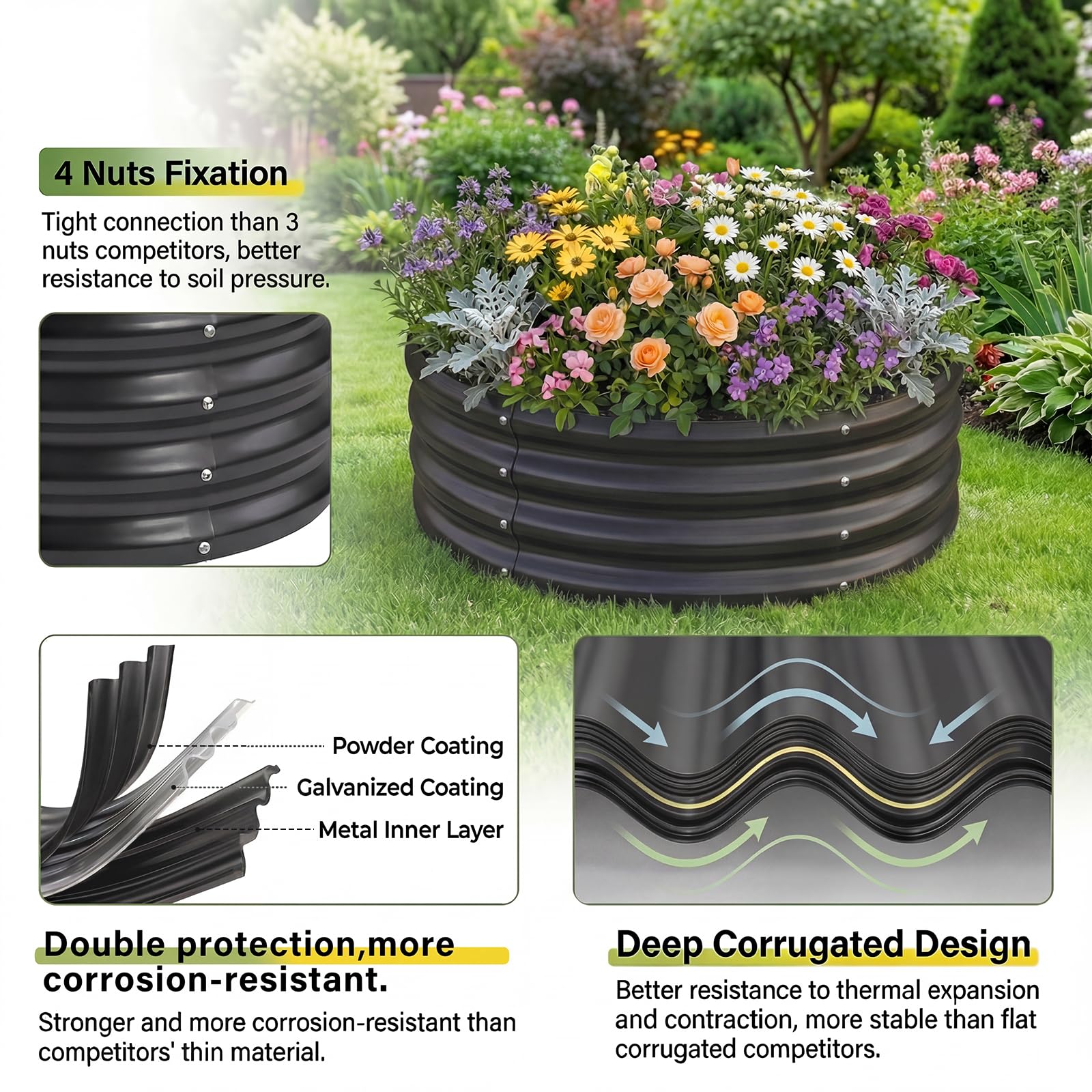 Land Guard Letto da giardino rialzato zincato, 2 pezzi, fioriera, aiuole rialzate da giardino, per esterni, spazio rotondo, aiuole rialzate per giardinaggio (grigio)