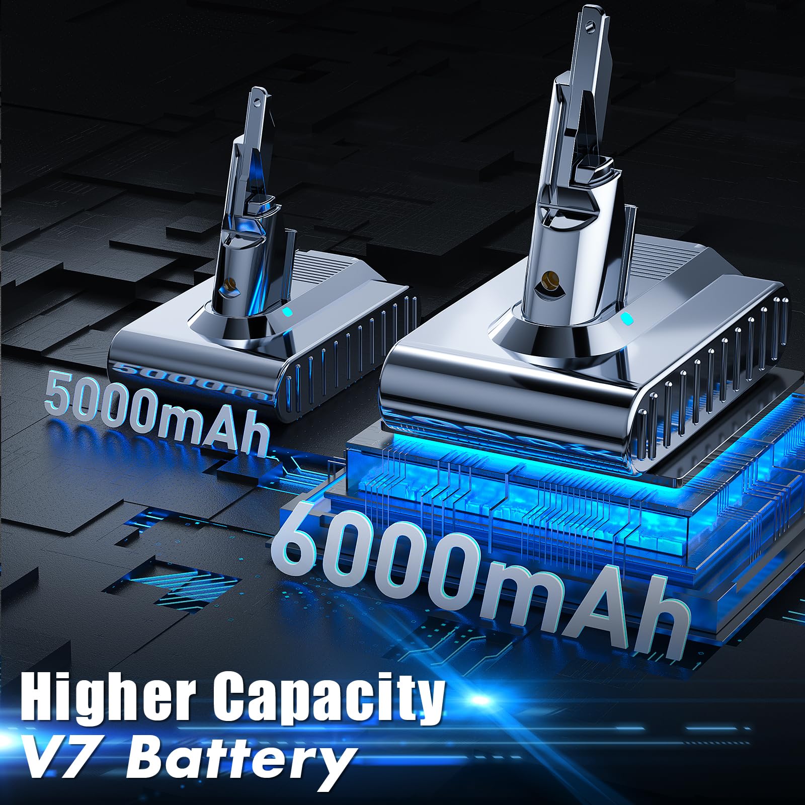 Dyson V7 Trigger コードレス掃除機(BATTERY新品) Amazon.com: 6.0Ah Replace for Dyson V7 Battery Replacement