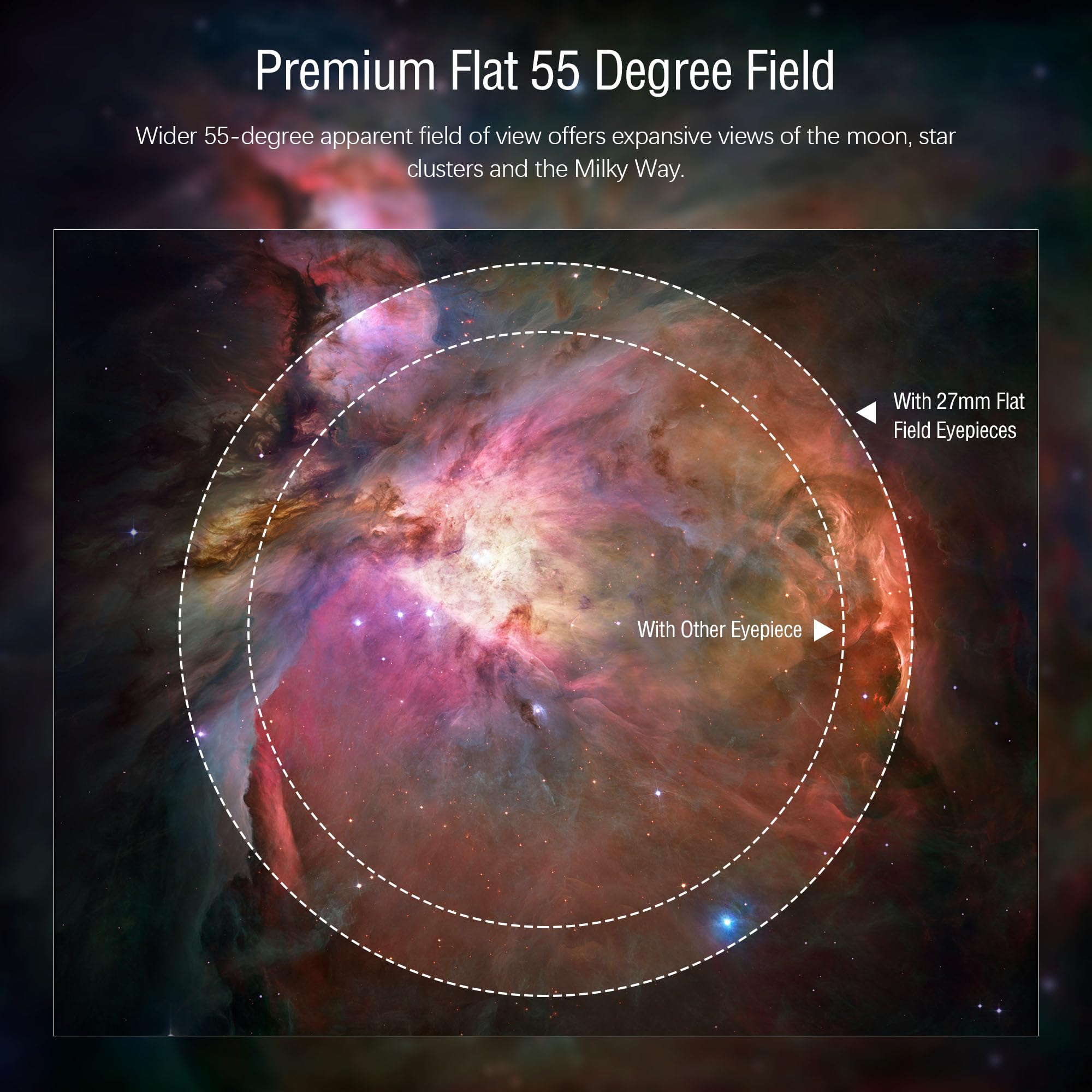 astromania 1,25 "27 mm Premium soporte de campo oculares – un soporte de imagen imágenes, campo y cristalina