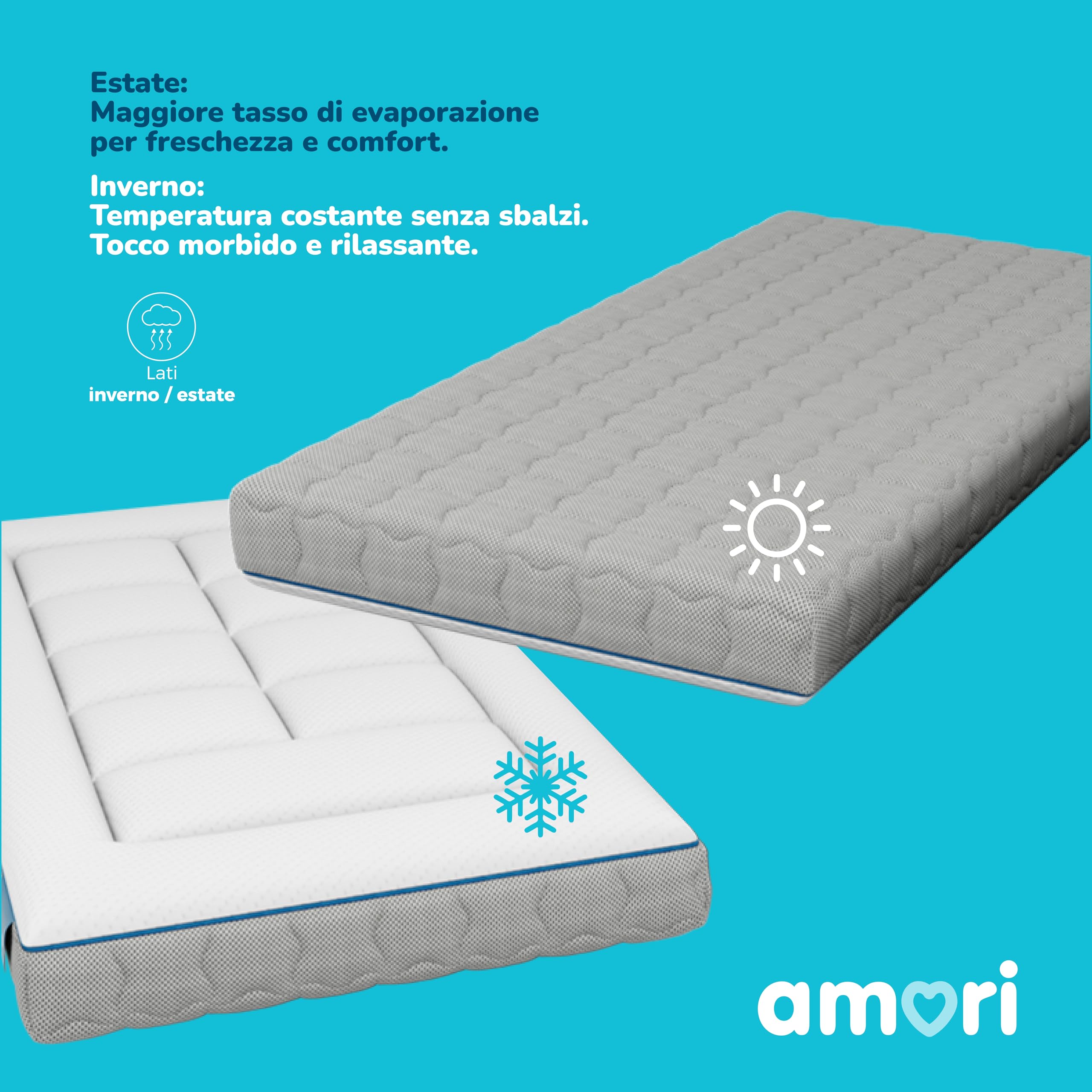 AMORI - Materassino Antisoffoco 117x57 cm per Culla Lettino - Sfoderabile, Anallergico, Antiacaros - Spessore 12 cm - Doppia Faccia Estate/Inverno - Certificato OEKO-TEX - Comfort Plus