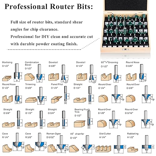 Miniatura 6 de LEATBUY - Juego de brocas de fresado frontal para puerta y cajón de 14 pulgadas, 37 piezas, herramientas de fresado para carpintería, enrutador CNC