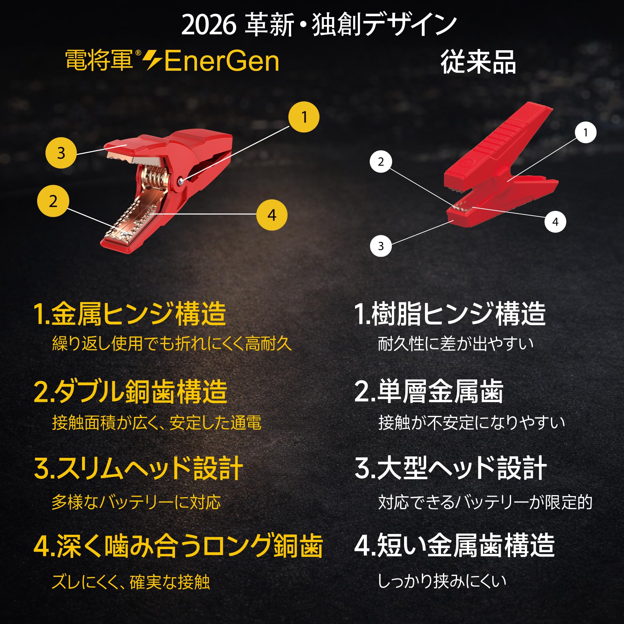 Amazon | 日本の中小企業 電将軍 ジャンプスターター 電動空気入れ 12V
