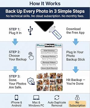 Photo Backup Stick Photo Stick for iPhone and Android 64GB Eliminates Duplicates | This universal photo stick keeps your precious memories safe. Works on phones, tablets & computers to backup photos & videos.