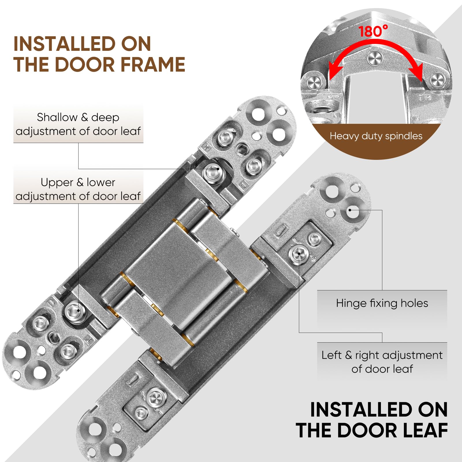 Bisagras de puerta ocultas de 6 pulgadas (2 piezas) – Bisagras de puerta invisibles ajustables de 3 vías, bisagras ocultas resistentes con giro de 180 grados (carga de hasta 88 libras)