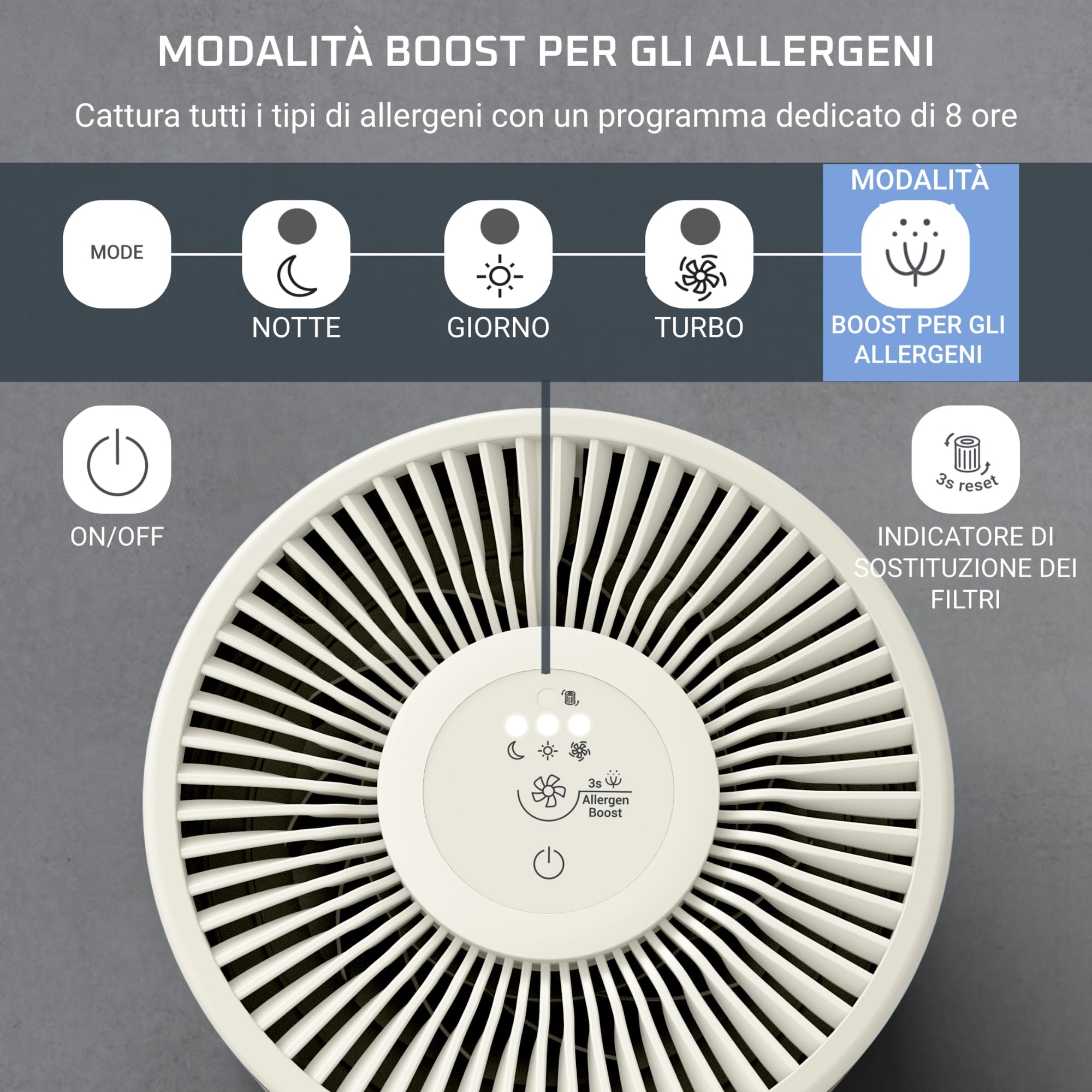 Rowenta Pure Air Mini, Purificatore d'aria, Filtro HEPA, Soggiorni fino a 22 m², 85 m³/h, Molto silenzioso, Riduce i cattivi odori, Motore Effitech, Bianco/Beige, PU1521F0