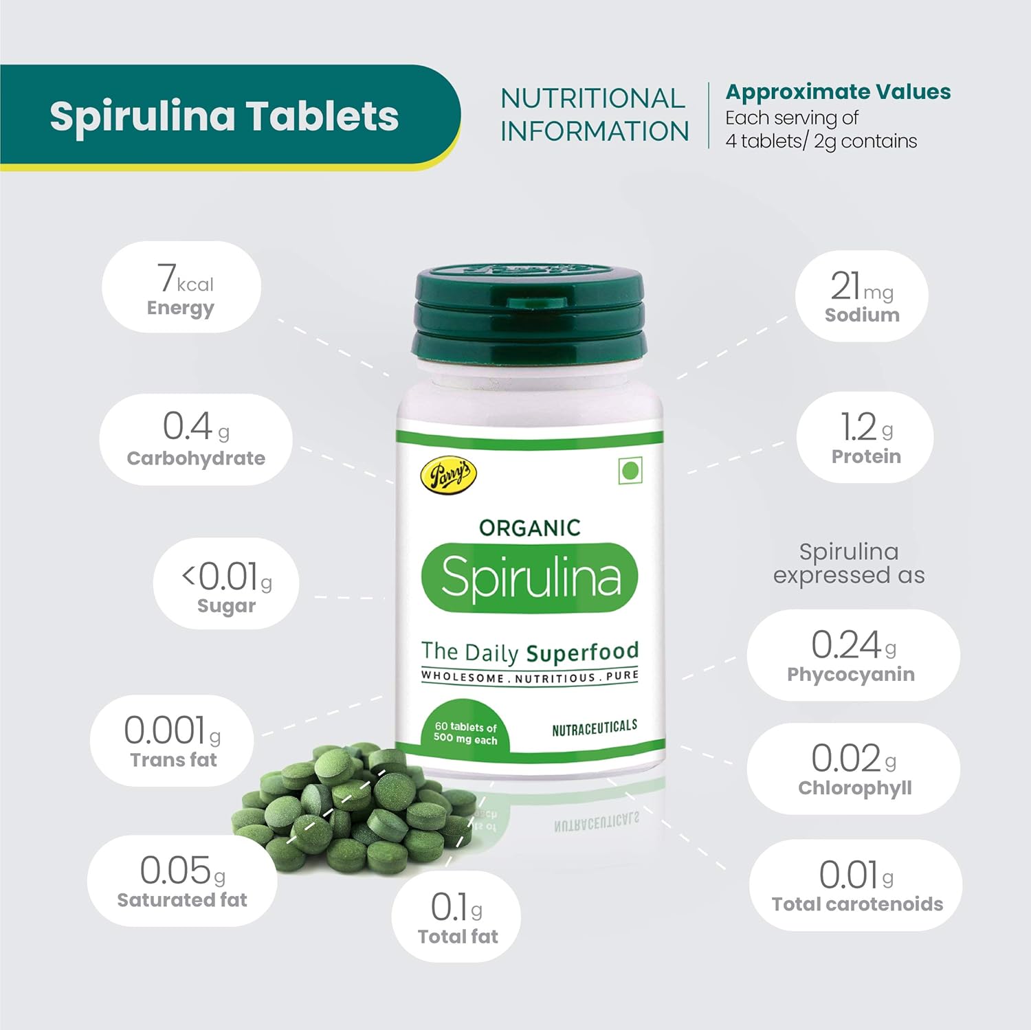 Perry's Wellness Organic Spirulina Tablet-Massive Bio-available Protein and Nutri-Dance Superfood | Immunity and health complement | Metabolic booster | 100% Vegetarian | 60 tablets (500mg each) Perry's Wellness Organic Spirulina Tablet-Massive Bio-available Protein and Nutri-Dance Superfood | Immunity and health complement | Metabolic booster | 100% Vegetarian | 60 tablets (500mg each)