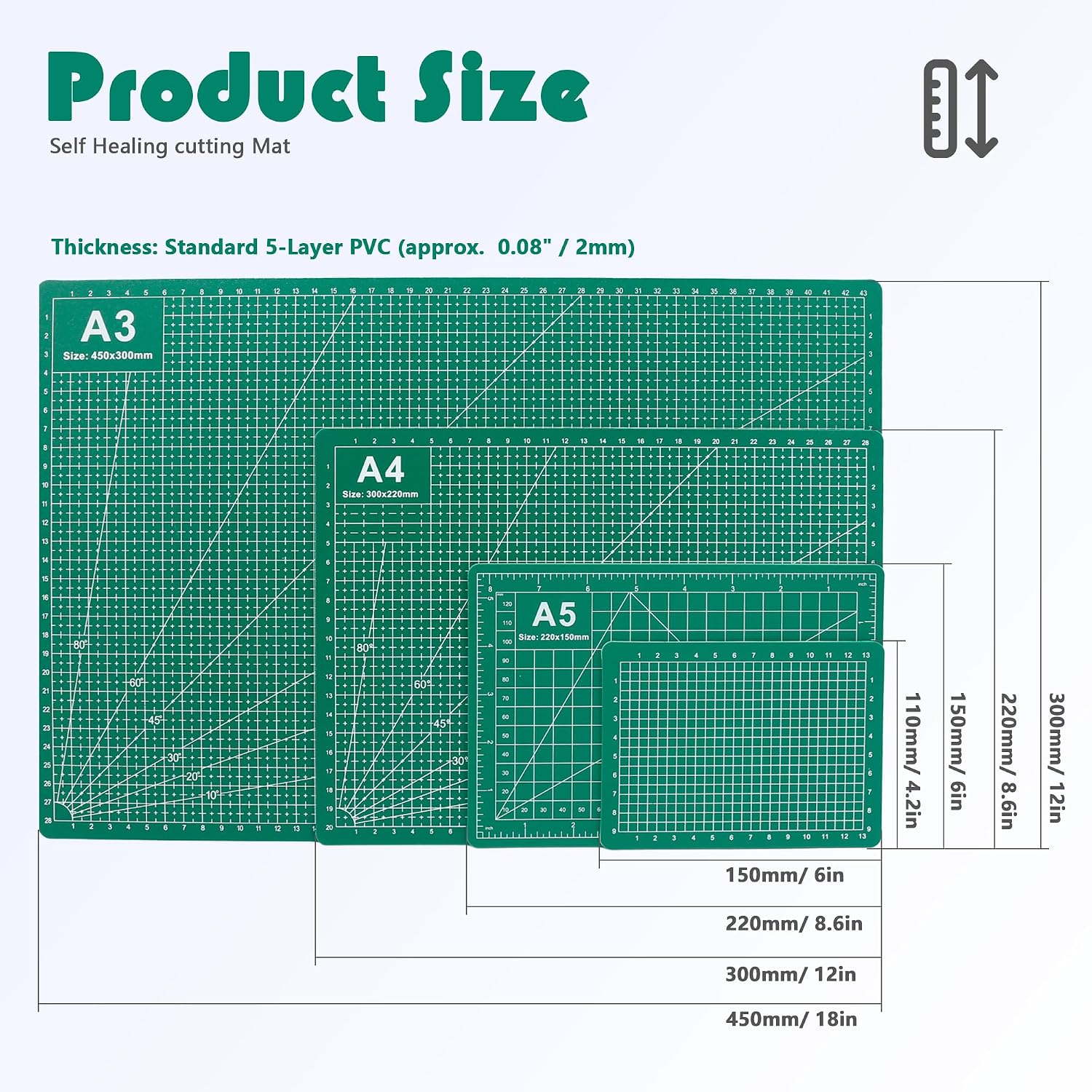 4 Packs Cutting Mats, 4size Double Sided Cutting Mat, Non-Slip 5 Layers PVC Cut Mat for Craft Art Projects Fabric Sewing, Scrapbooking Mat, A3 A4 A5 A6