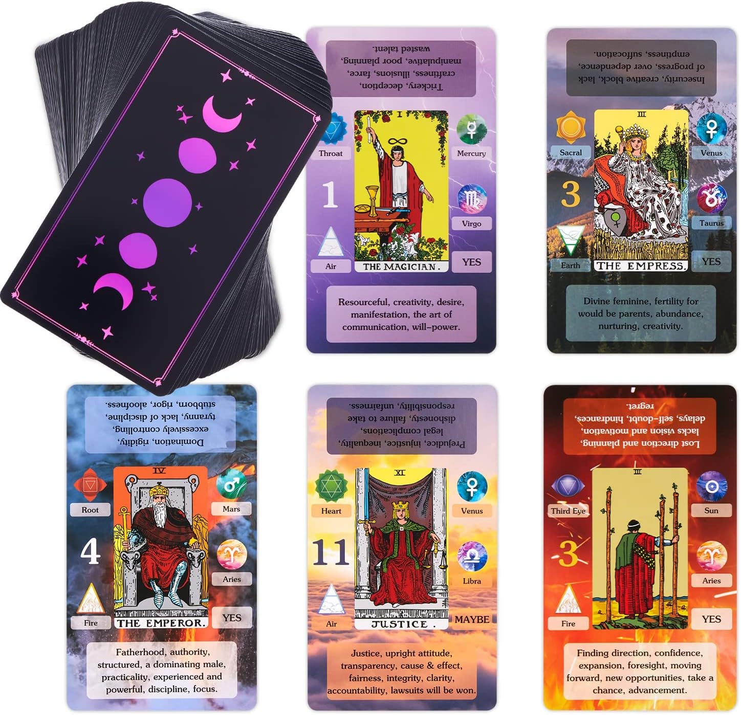 BWTY Tarot Cards Set with Guide Book and 7 Chakra Cards. Learning Tarot Cards Deck for Beginners with Meanings on Them, Keywords, Astrology (Planet Zodiac), Yes or No, Elements, Numerology