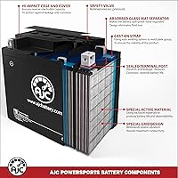 Vista 3 de AJC Batería compatible con batería GS GT12B-4 Powersports Batería