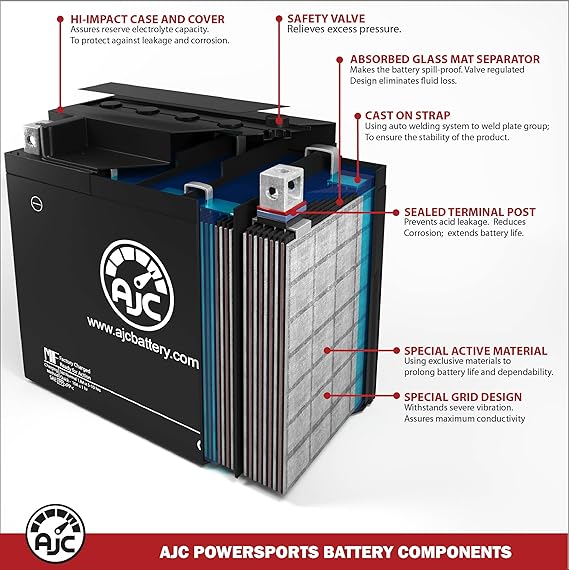 AJC Battery Compatible with Deka ETX14 Powersports Battery