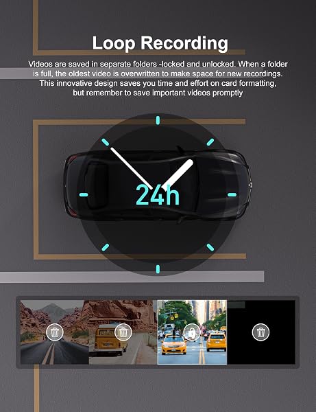 iZEEKER 1440P Dash Cam Front and Rear with FREE SD Card, 2.5K QHD Car Camera Dashboard, Dual Dashcam for cars with Night Vision, WDR, Loop Recording, G-sensor, 24/7 Parking Monitoring Supports - 5