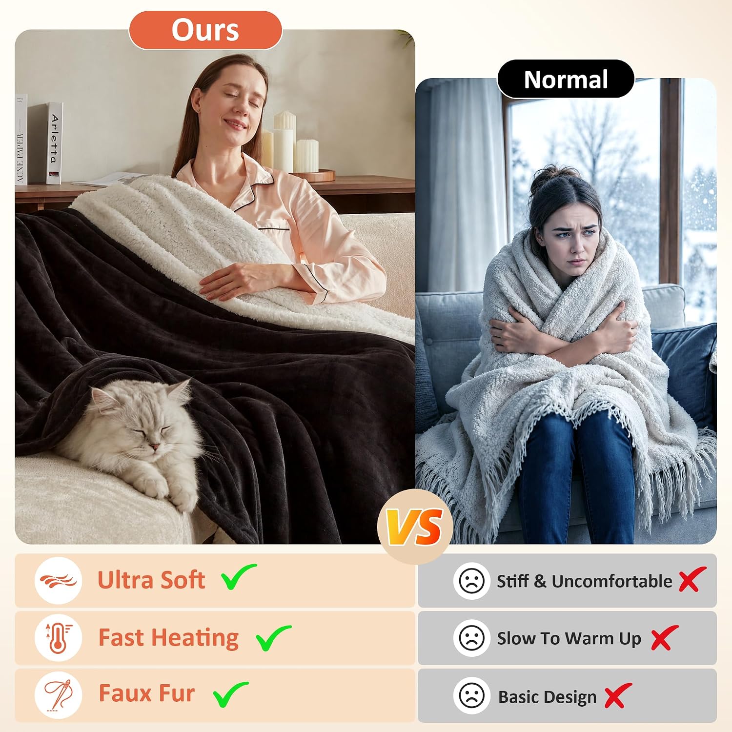 Electric Heated Blanket,50"x60" Heating Throw Flannel Black thumbnail