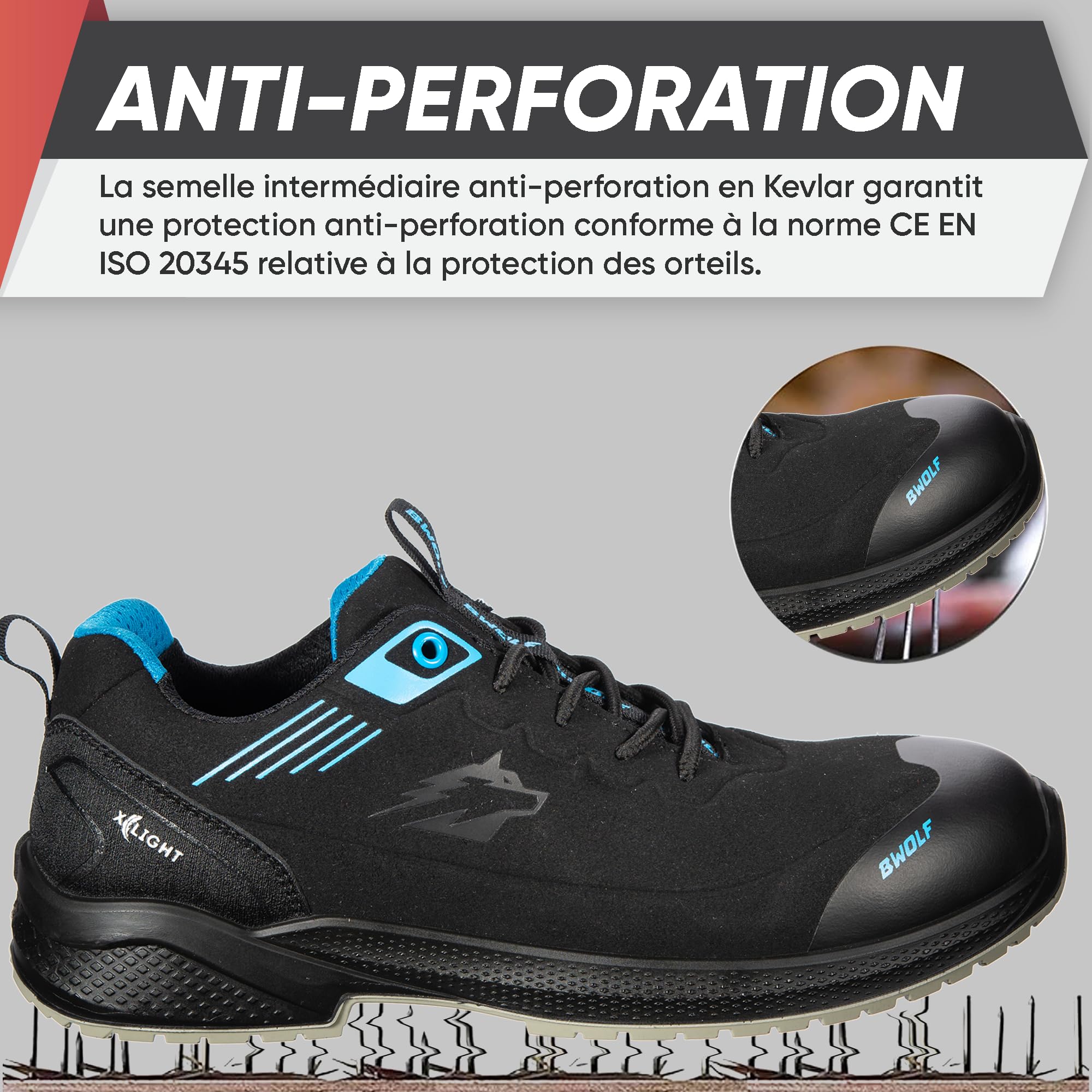 BWOLF Noir S3S Chaussures de Sécurité Homme S3 ESD – Embout Composite, Semelle Kevlar, Antidérapantes & Imperméables à l’Huile – Chaussures de Travail Noires S3S
