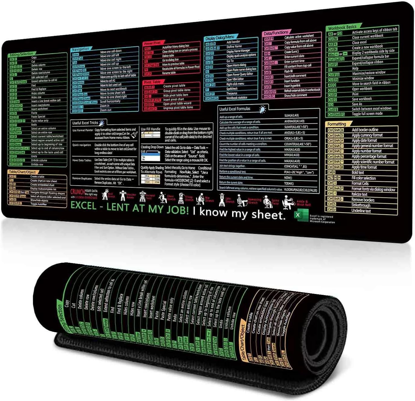 Excel Mouse Pad with Formulas,Excelpad Shortcut Mouse