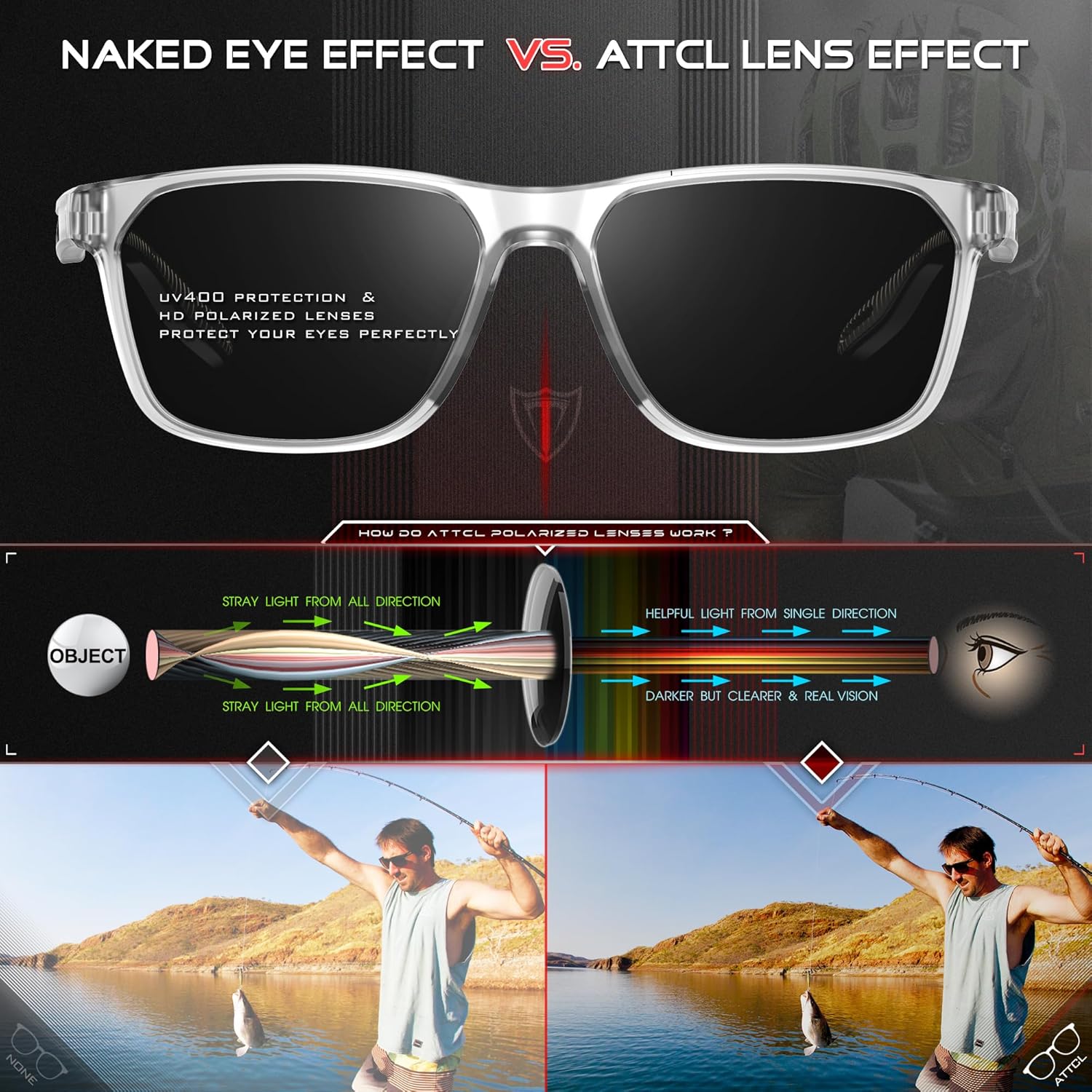 ATTCL Rectangular Polarized Sunglasses for Men Women Driving Fishing Hiking UV400 Ultra‑Light TR90 Sun Glasses - Image 4