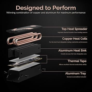 SABRENT SSD M.2 NVMe Heatsink with built-in screw, Aluminum m2 heatsink with thermal Silicone cooling Pads, NGFF SATA Heat Pipe Cooler fits PC, desktop computer, DIY computer builder, PS5 (SB-HTSK)